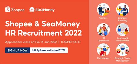 shopee hiring process|Shopee Careers and Employment .